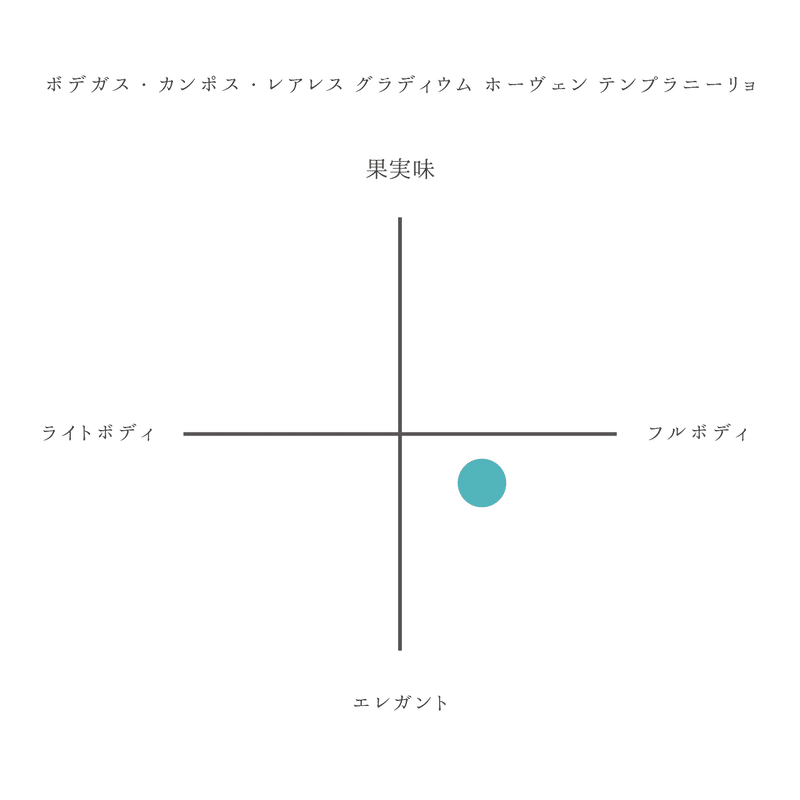 ボテガス_アートボード 1