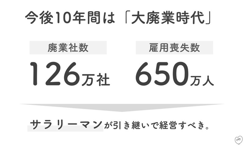 サラリーマンは300万円で