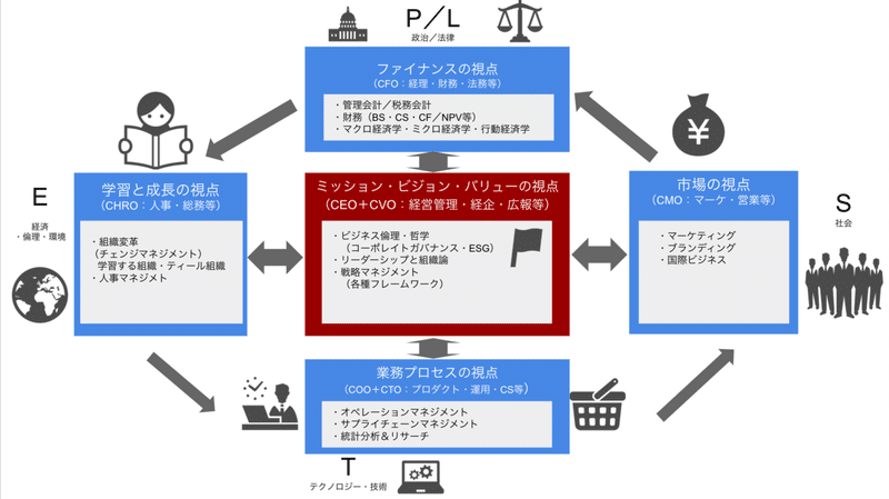 スクリーンショット 2020-08-27 16.51.15