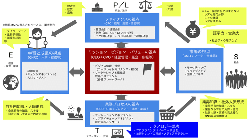 スクリーンショット 2020-08-27 17.07.04