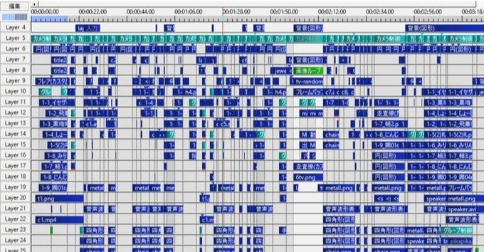 Aviutlのメモ書き Mixlia Note