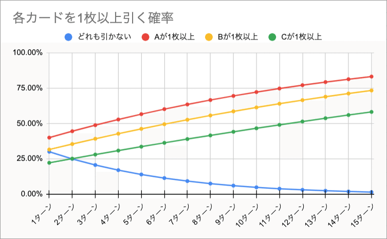 スクリーンショット 2020-08-28 8.48.01