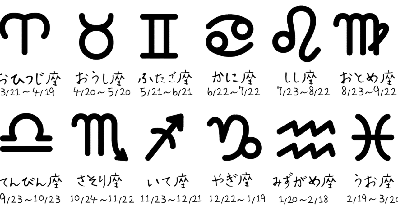 あの人との相性が判明 サモア Note