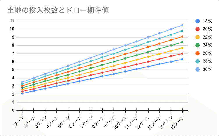 スクリーンショット 2020-08-28 9.48.10