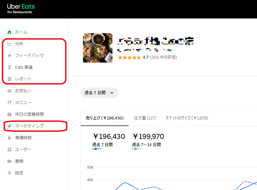 飲食店の為の『Uber Eats』の基礎知識UberEats 管理画面の見方【中級編 