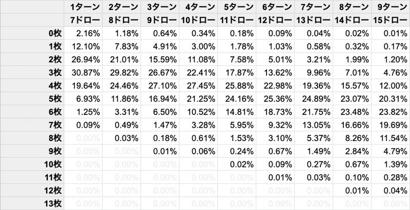 スクリーンショット 2020-08-28 10.01.58