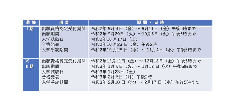 スクリーンショット 2020-08-28 12.29.01