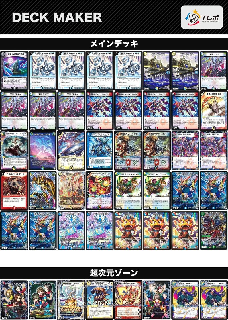 ウォック オボロ ティガ