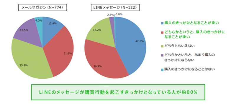 スクリーンショット 2020-08-28 13.54.26