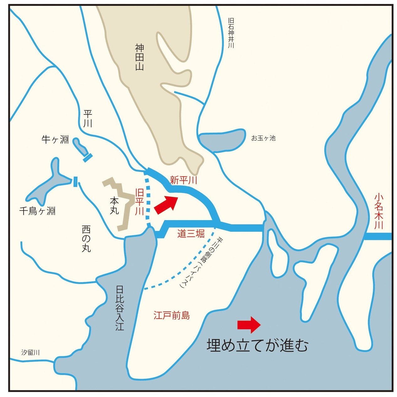 江戸の発展は 埋め立て 抜きには語れない 太田記念美術館