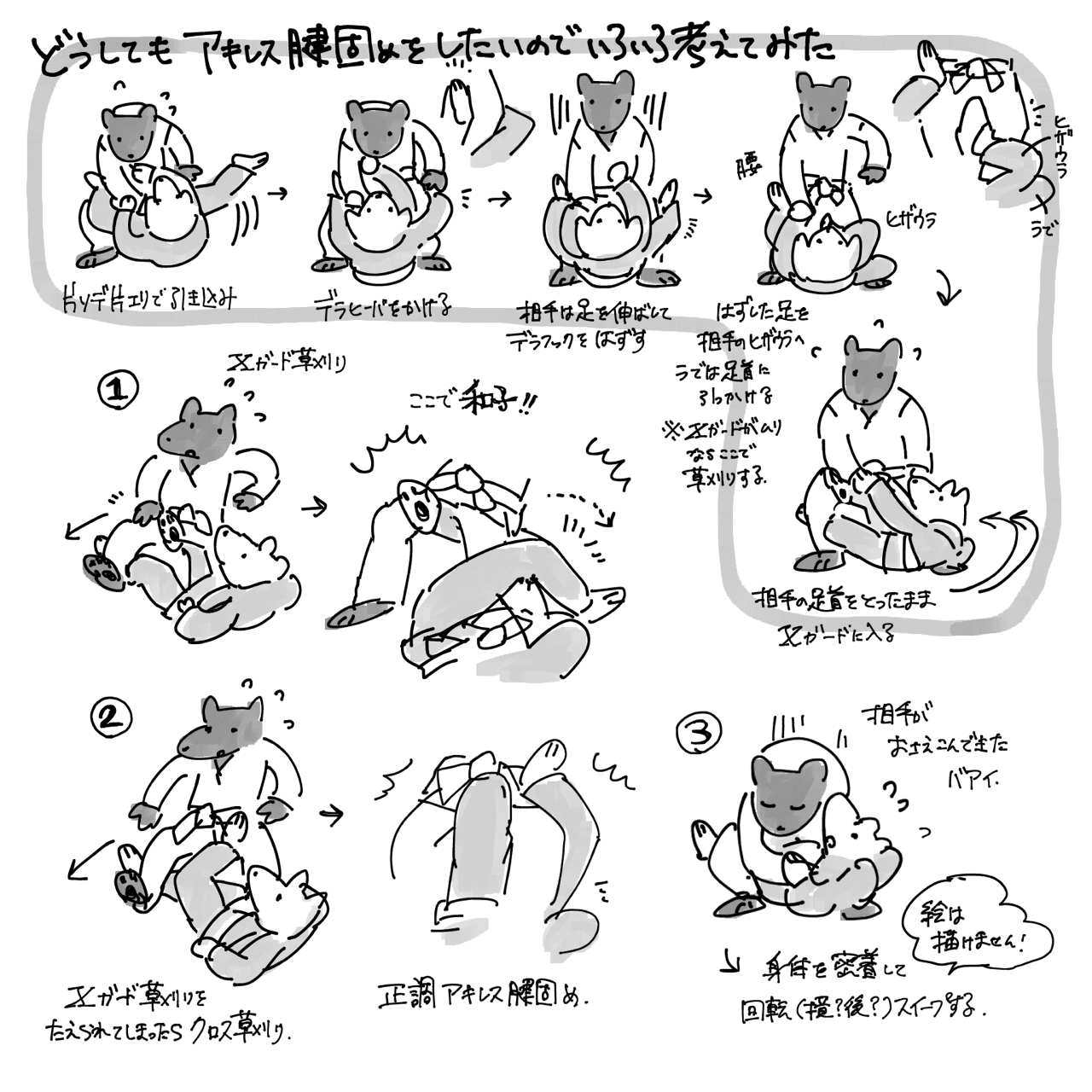 始めたころ の柔術テクニックメモ3 Tsk Note 始めたころ の柔術テクニックメモ3 Tsk Note