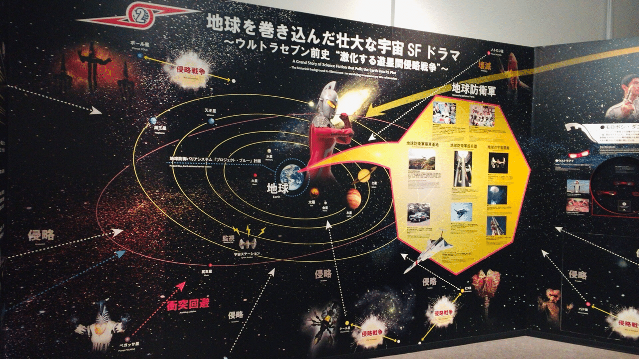 ウルトラセブンに漂う オトナな雰囲気 の秘密 上永 春倫 Note ウルトラセブンに漂う オトナな雰囲気 の秘密 上永 春倫 Note