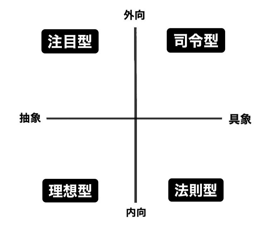 正方形で描いたはじめしゃちょーを正方形の箱にしてなんかマトリョシカ