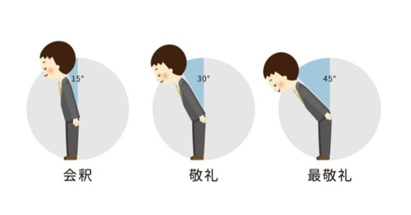 お辞儀研究 ダイタク 拓 Note