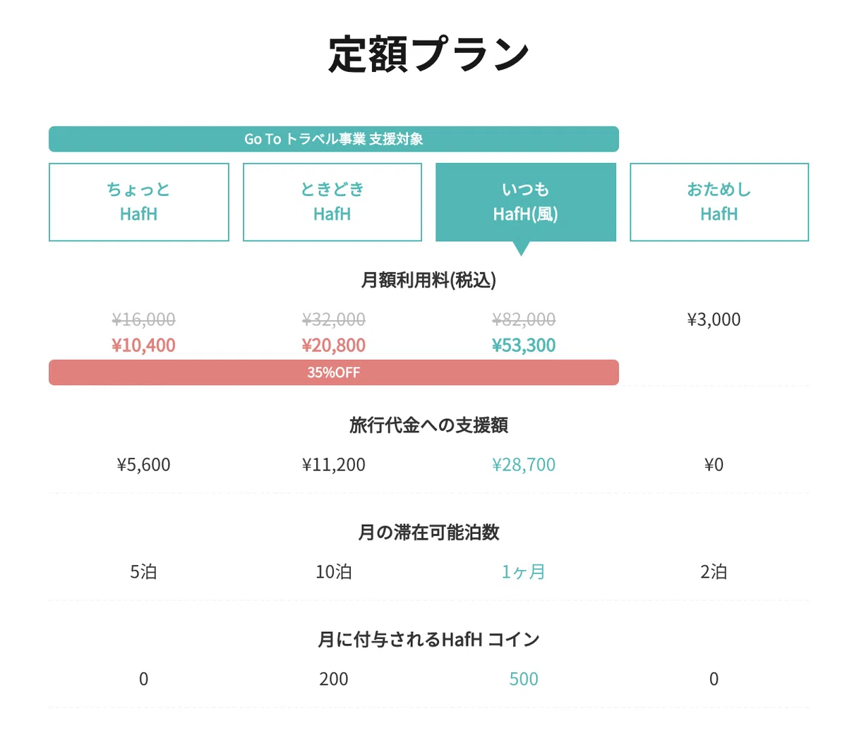 スクリーンショット 2020-08-28 23.11.07