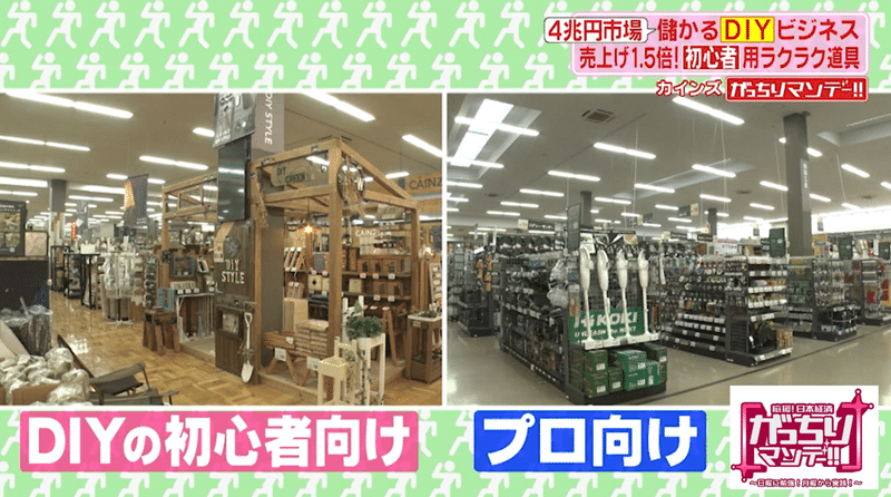 完成度90 のリノベ住宅 初心者狙いで右肩上がりカインズ 畳めて剥がせる壁紙 市場規模4兆円 diyビジネス 最新事情 がっちりマンデー Note編 がっちりスクール Note 完成度90 のリノベ住宅 初心者狙いで右肩上がりカインズ 畳めて剥がせる壁紙 市場規模4兆円 diyビジネス 最新事情 がっちりマンデー Note編 がっちりスクール Note