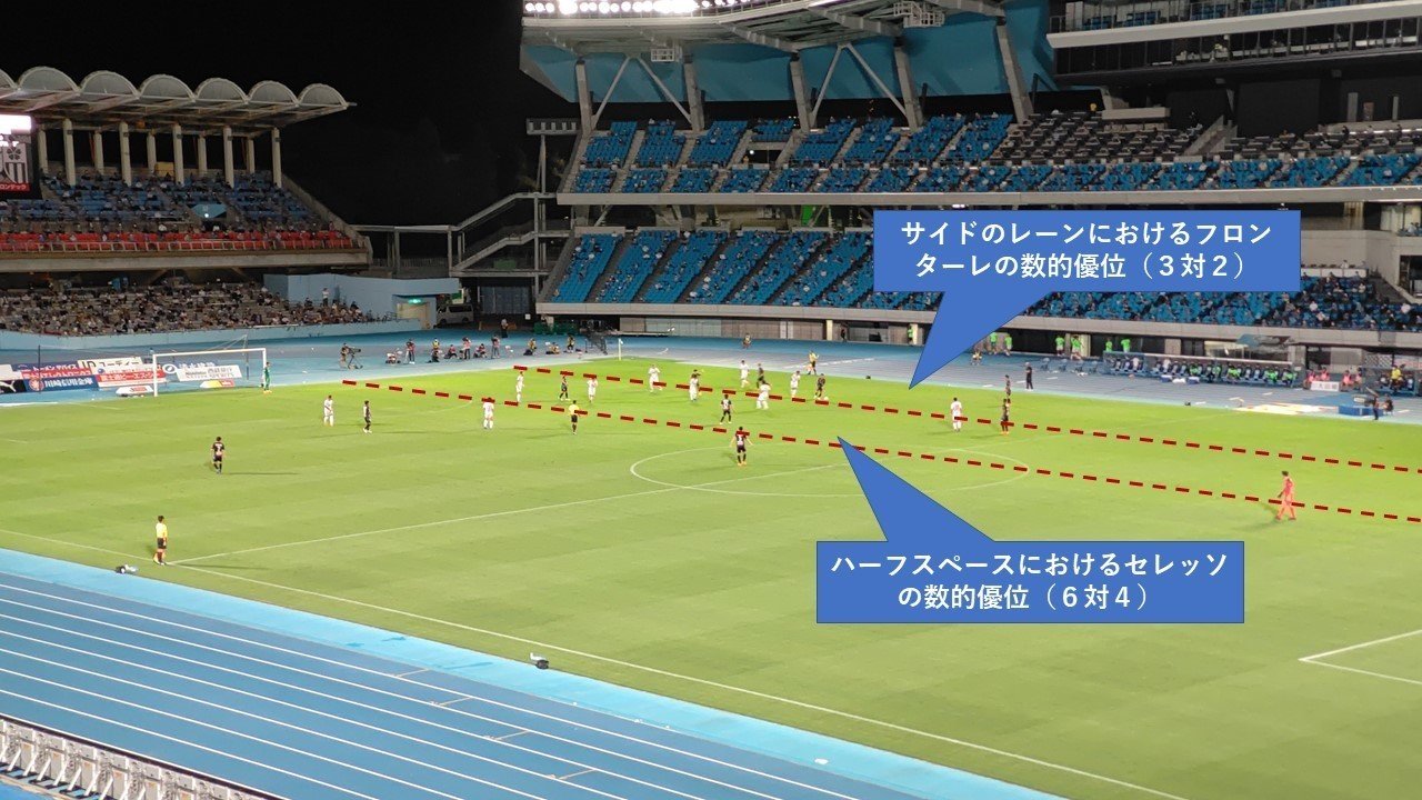 ハーフスペースの攻防 8月19日フロンターレ対セレッソ戦 4 Hla0048 Note