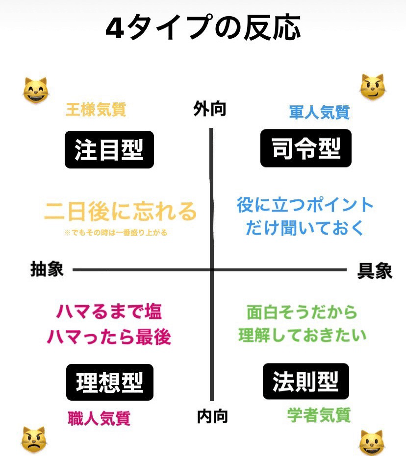 「4タイプ診断」人との関係性をデザインする|緑のニット 「4タイプ診断」人との関係性をデザインする|緑のニット