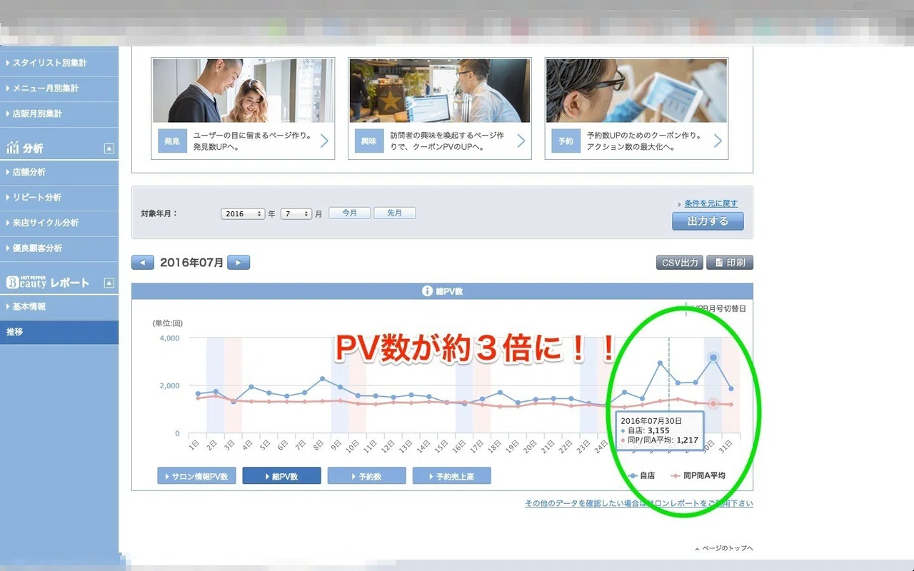 驚愕の数字 ホットペッパービューティーのpv数をいきなり３倍まで上げたリアル実践データ ７月編 美容師専門マガジンbisuta Note