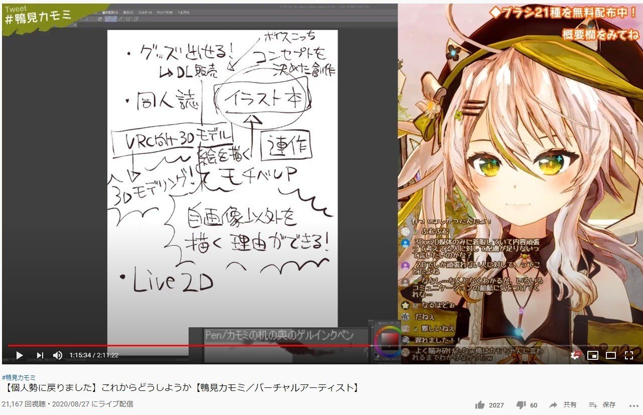 Vtuber所感 個人勢に戻ったカモちゃん 鴨見カモミ しじみ Fbtbqopam767 Note