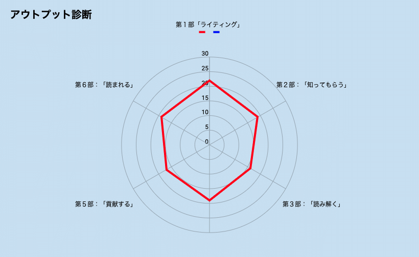 スクリーンショット 2020-08-29 9.31.01