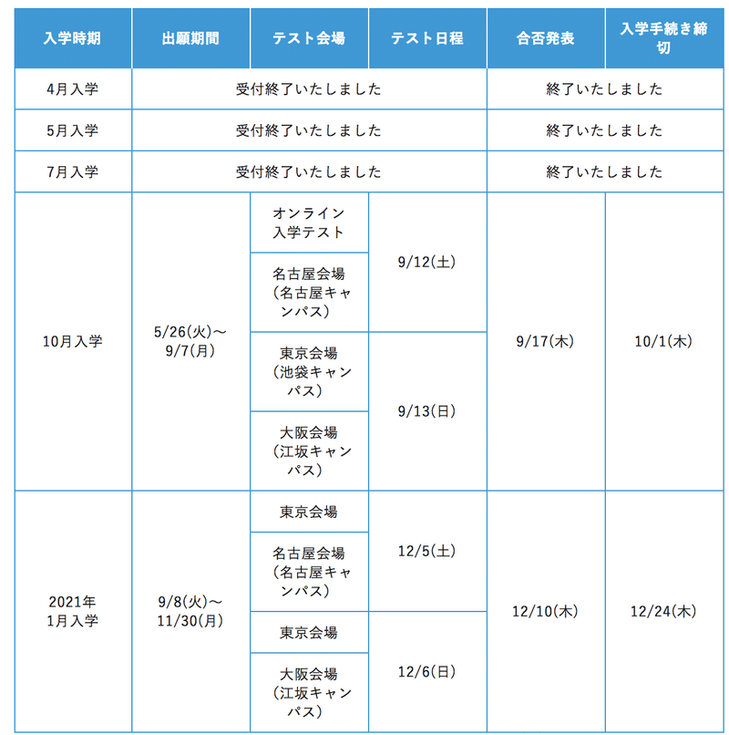 スクリーンショット 2020-08-29 11.02.16