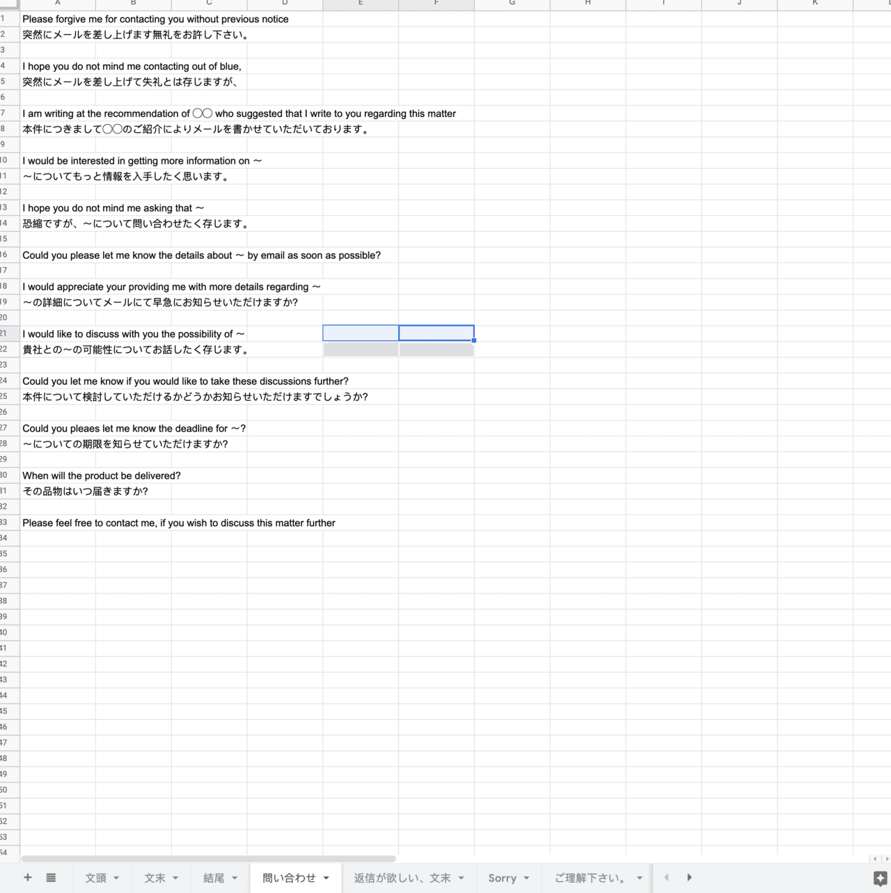 ビジネス英語メールの書き方マニュアル｜Hikaru / 晃