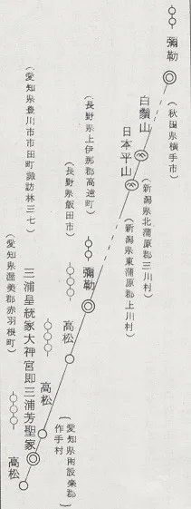 高松3串(2) 小