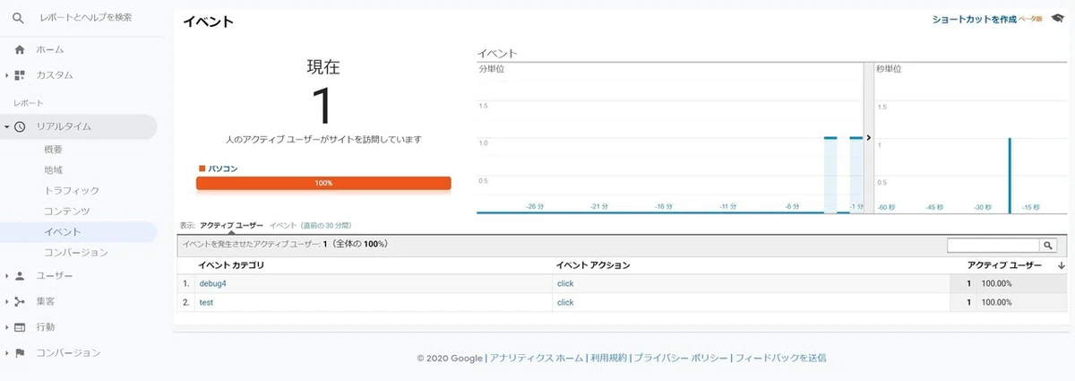 Using Google Analytics in Unity｜Hiko
