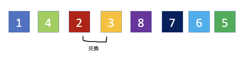 スクリーンショット 2020-08-29 12.24.23