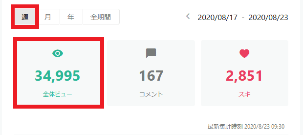 Screenshot_2020-08-29 新規記事作成｜note(1)