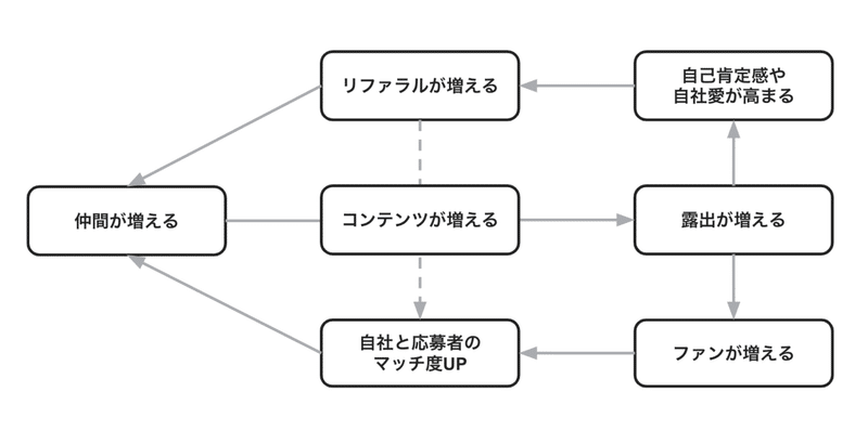 スクリーンショット 2020-08-26 16.11.53