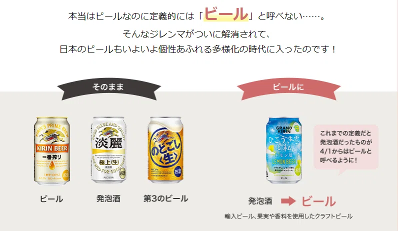 ビール定義2