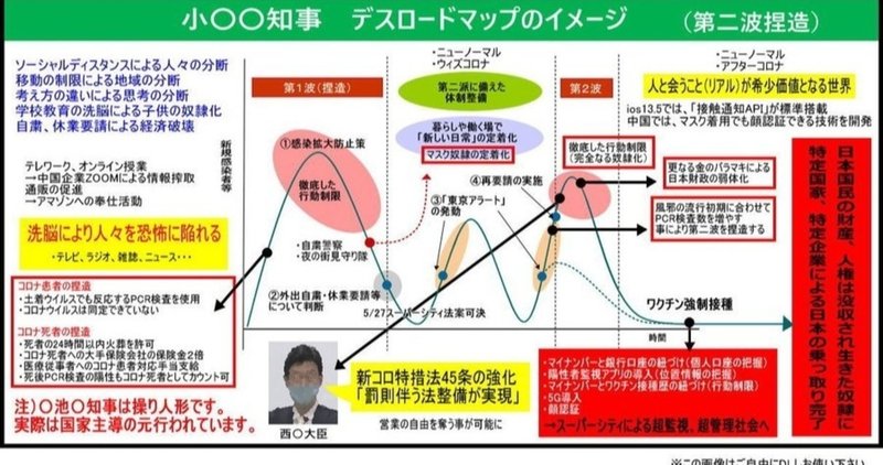 スピン報道 の新着タグ記事一覧 Note つくる つながる とどける