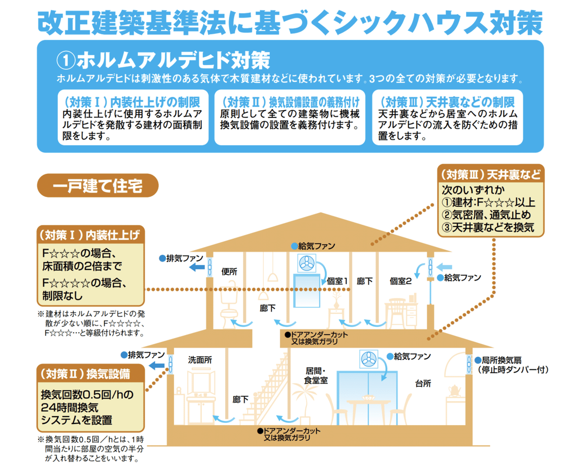 スクリーンショット 2020-08-29 16.17.56