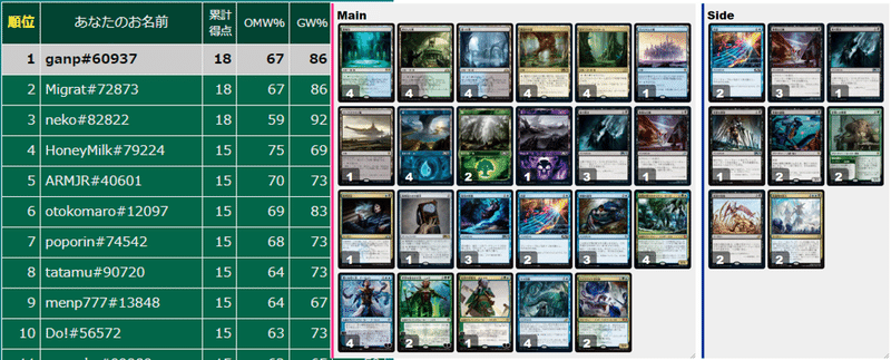 メイン後攻で勝利をつかみ取れ 日本選手権予選対策mtgaスタンダード環境分析 ガンプ Ganp Note メイン後攻で勝利をつかみ取れ 日本選手権予選対策mtgaスタンダード環境分析 ガンプ Ganp Note