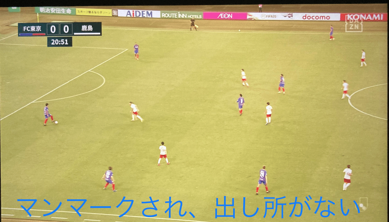 Fc東京が早急にビルドアップを改善すべき理由 メランコ Note Fc東京が早急にビルドアップを改善すべき理由 メランコ Note