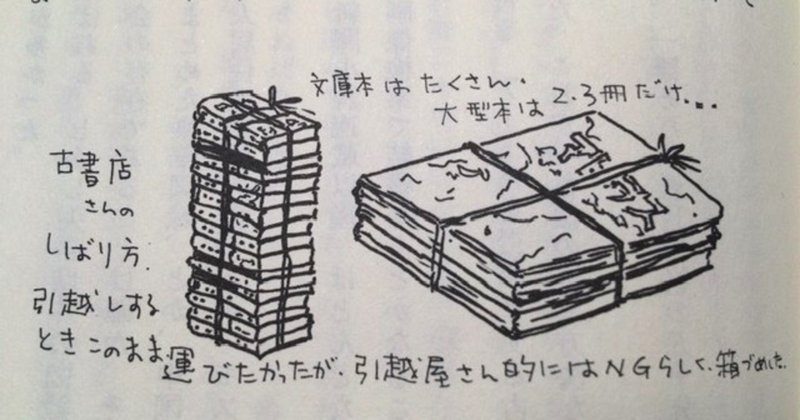 サブカル大蔵経9内澤旬子 捨てる女 本の雑誌社 永江雅邦 Note サブカル大蔵経9内澤旬子 捨てる女 本の雑誌社 永江雅邦 Note