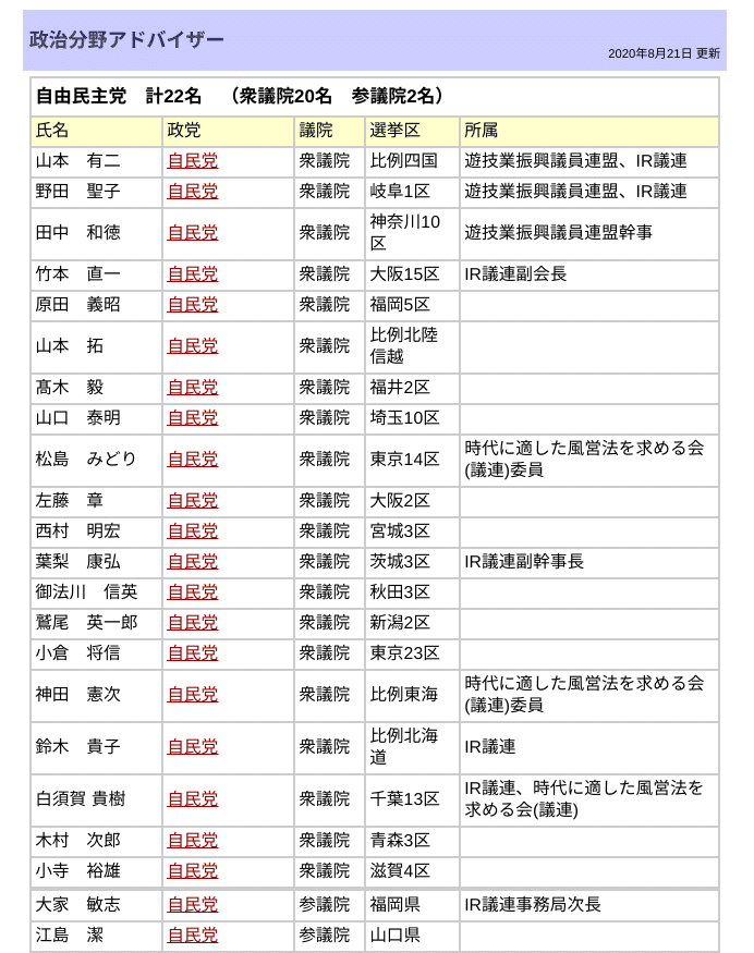 無料記事 パチンコ業界の真実 吉田圭志 いいパチンコllp代表 Note