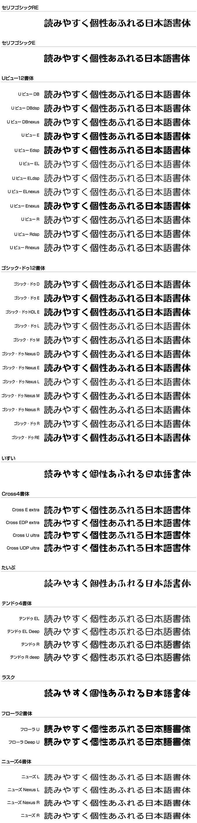 Fonts66コンプリートパック8 31 月 14時まで2980円 副業サラリーマン