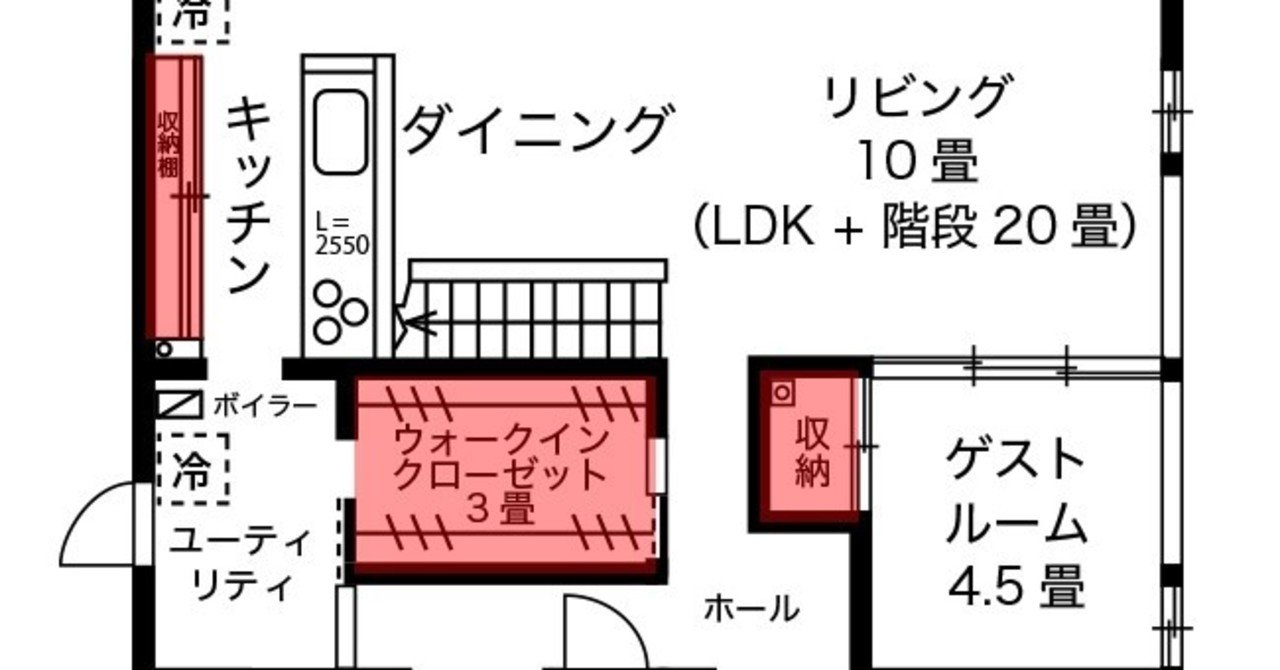 赤ちゃんの事故を防ぐ部屋を作るには 間取り図に書いてない あるものの位置 を見る事から始める のーと Note 赤ちゃんの事故を防ぐ部屋を作るには 間取り図に書いてない あるものの位置 を見る事から始める のーと Note
