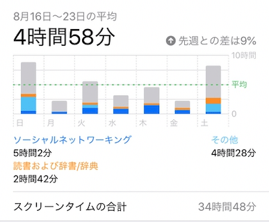 スクリーンショット 2020-08-30 0.26.35