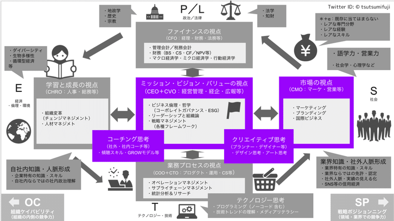 スクリーンショット 2020-08-29 17.17.18