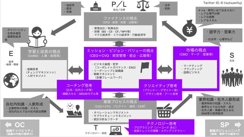 スクリーンショット 2020-08-29 17.17.35