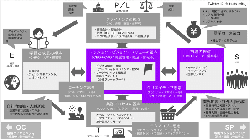 スクリーンショット 2020-08-29 17.43.42