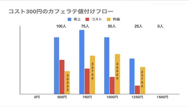 スクリーンショット 2020-08-30 1.11.04