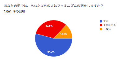 スクリーンショット 2020-08-30 午前2.12.35