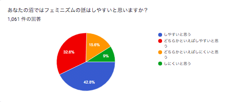 スクリーンショット 2020-08-30 午前2.12.51