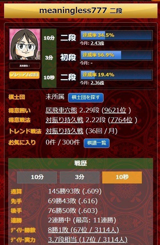 将棋ウォーズ 好成績をあげる みーにん Note 将棋ウォーズ 好成績をあげる みーにん Note