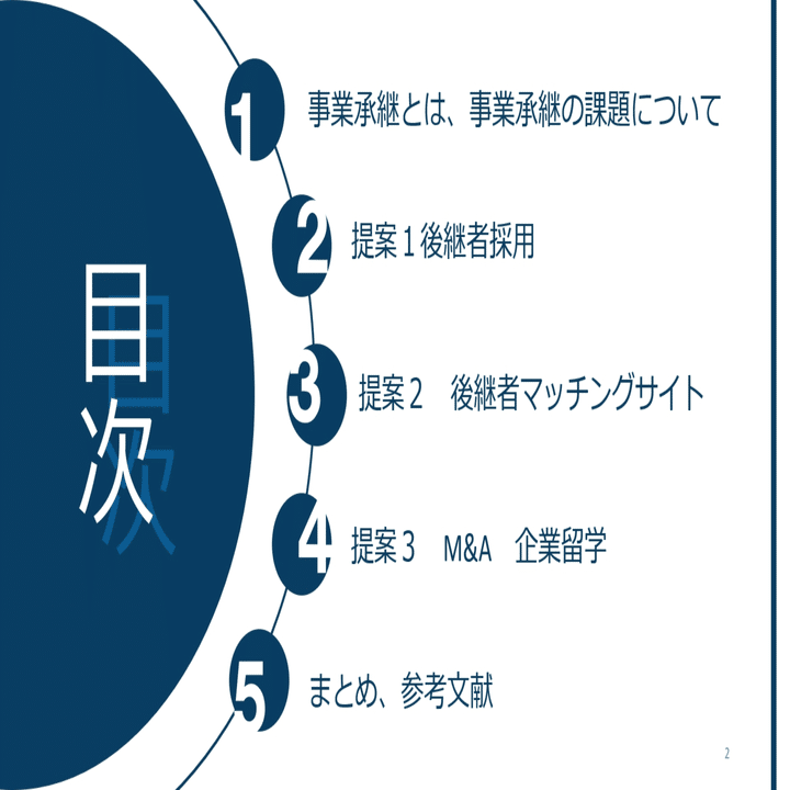 パワポっぽさを脱却する 目次編 Powerpoint Note